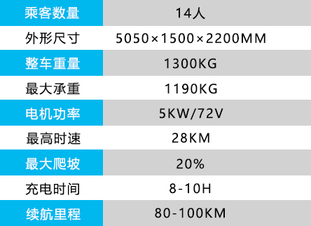 14座仿古觀光車(chē).jpg