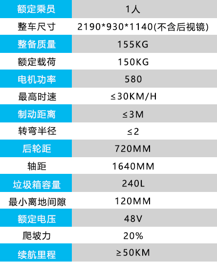 電動三輪掛桶車（單桶）.jpg